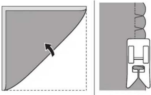 NECCHI K408A - Scallop edging - 2