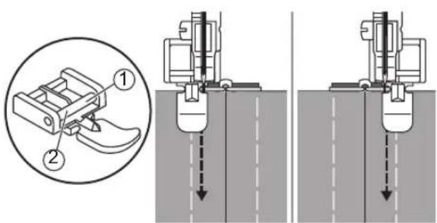 NECCHI K408A - ◆ Inserting a centered zipper - 1