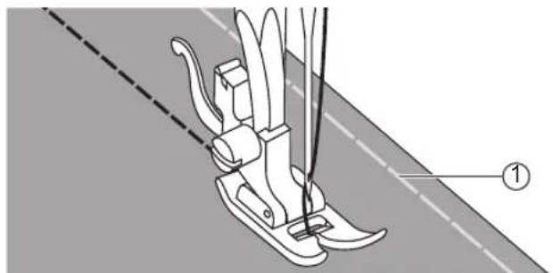 NECCHI K408A - ◆ Sewing curves - 4