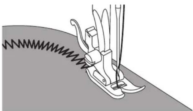 NECCHI K408A - ◆ Sewing curves - 1