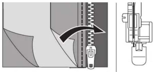 NECCHI K408A - ◆ Inserting a side zipper - 2