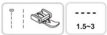 NECCHI K408A - Zipper insertion - 1