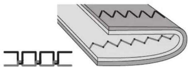 NECCHI K408A - Thread tension - 5