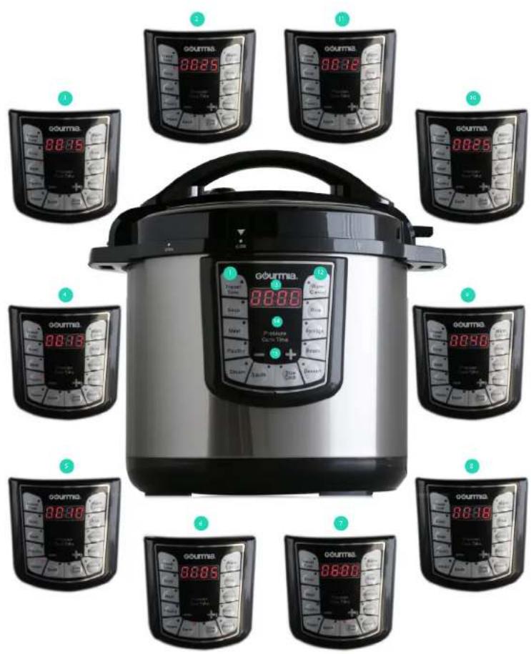 Gourmia GPC800 - FEATURES &amp; FUNCTIONS - 5