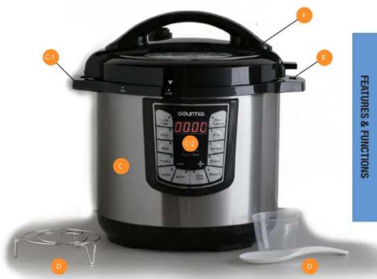 C1 C2 C E F 0000 FEATURES & FUNCTIONS