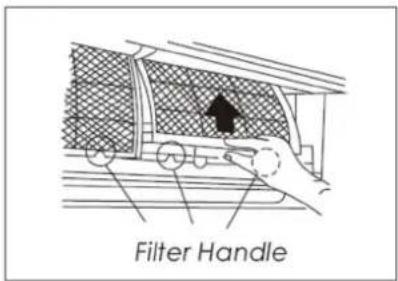 Filter Handle