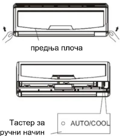 предња плоча Тастер за ручни начин AUTO/COOL