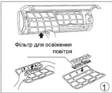 Фільтр для освіження повітря