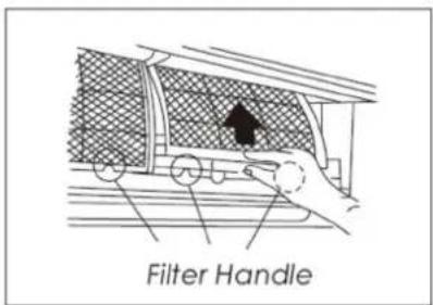 Filter Handle