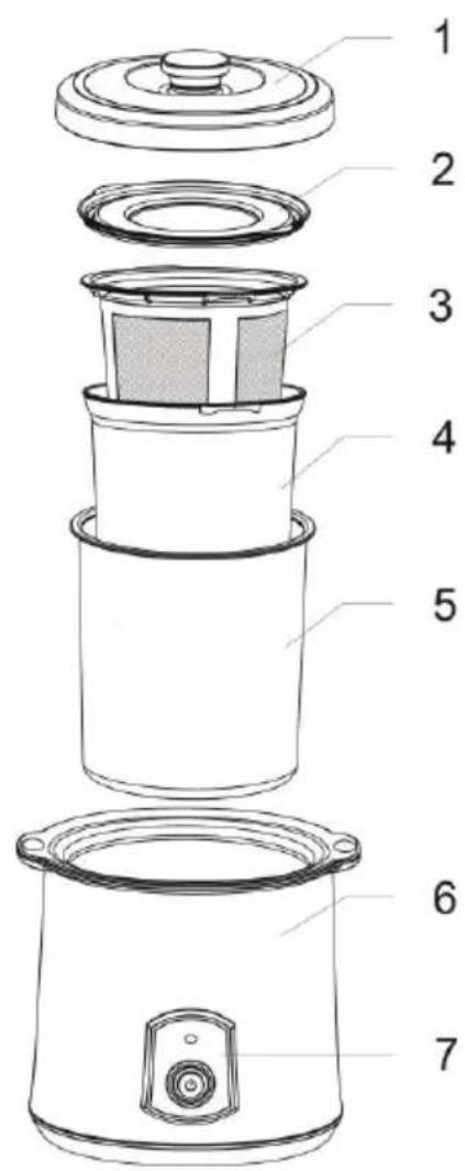 GORENJE JMG20W - Описание прибора - 1