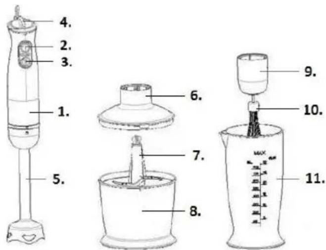 Diagram illustrating three stages of a medical or laboratory procedure: step 1 with a valve, step 2 with a cap, and step 3 with a pipette inserted into a container.