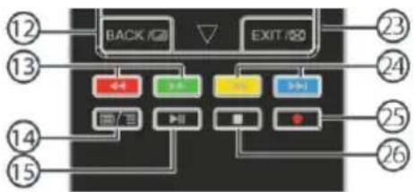 BACK EXIT 12 13 23 24 14 15 25 26