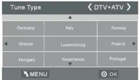 Tune Type < DTV+ATV > Germany Italy Norway Greece Luxembourg Poland Hungary Nederlands Portugal MENU OK