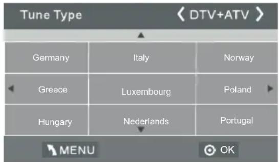 Tune Type (DTV+ATV) Germany Italy Norway Greece Luxembourg Poland Hungary Nederlands Portugal MENU OK