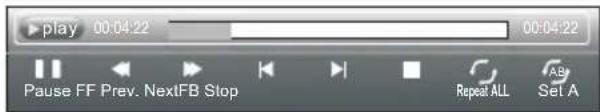 play 00:04:22 00:04:22 Pause FF Prev. NextFB Stop Repeat ALL Set A