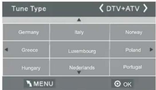 Tune Type < DTV+ATV > Germany Italy Norway Greece Luxembourg Poland Hungary Nederlands Portugal MENU OK