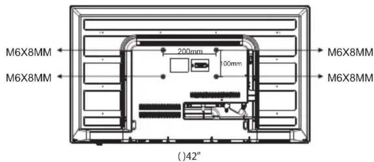M6X8MM 200mm 100mm M6X8MM M6X8MM ( )42"