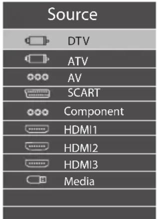 Source DTV ATV AV SCART Component HDMI1 HDMI2 HDMI3 Media