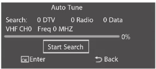 Auto Tune Search: 0 DTV 0 Radio 0 Data VHF CHO Freq 0 MHZ 0% Start Search OK Enter Back