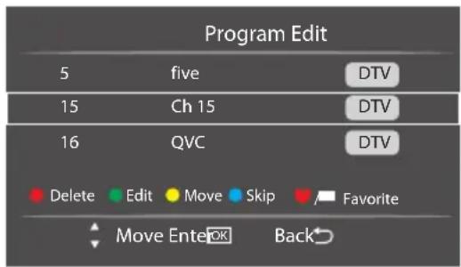 Program Edit 5 five DTV 15 Ch 15 DTV 16 QVC DTV Delete Edit Move Skip Favorite Move Enter OK Back