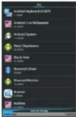 Android Keyboard (AOSP) 1.1 KB Android Live Waspaces 04.3KKG Android System 14.3KKG Sonic Daydreams 06.3KKG Black Hole 04.3KKG Bluetooth Share 23KB BluetoothMonitor 16.3KKG Browser 0.3KB Bubbles 12.3KB Several Storage 1.2MB/70Hz