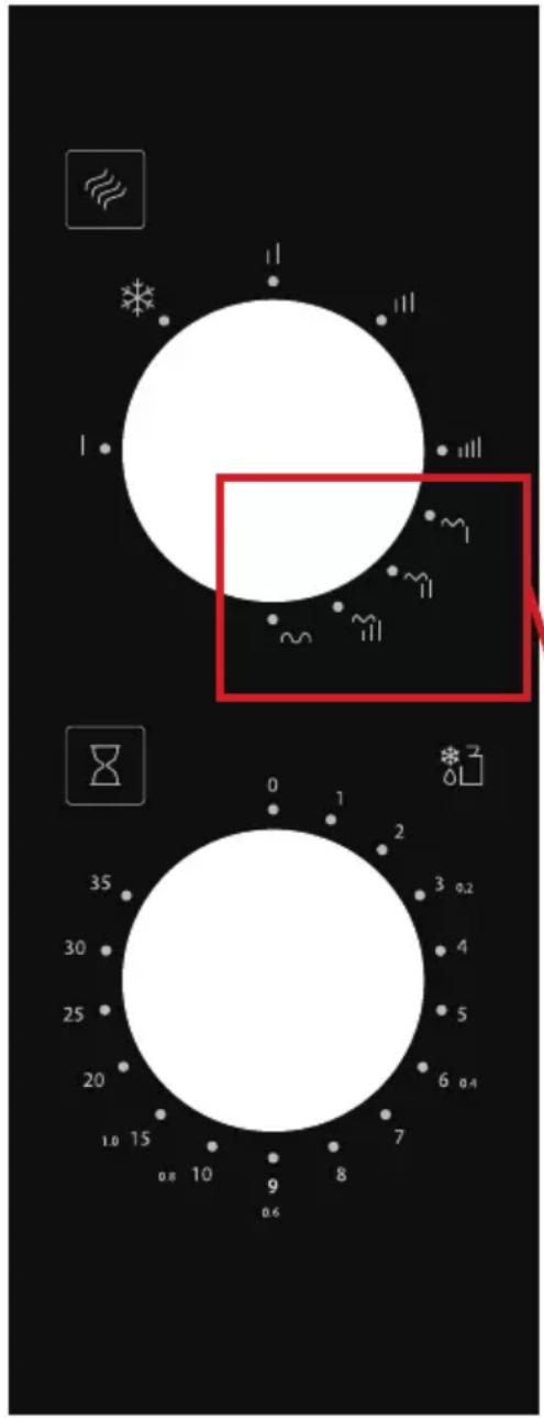 Diagram showing two circular gauges with numerical scales and weather icons, one highlighted in red.