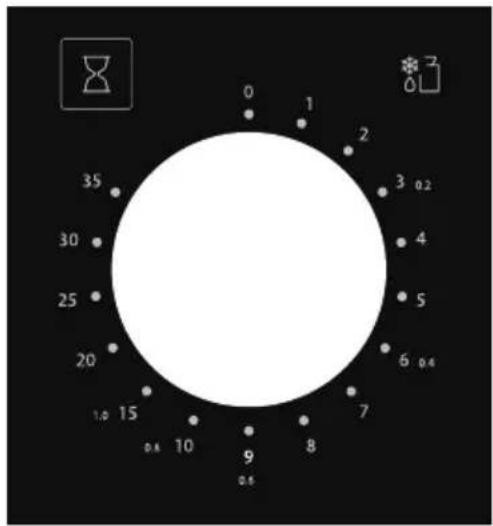 | Position | Value | |---|---| | 0 | 0 | | 1 | 1 | | 2 | 2 | | 3 | 0.2 | | 4 | 4 | | 5 | 5 | | 6 | 0.4 | | 7 | 7 | | 8 | 8 | | 9 | 0.5 | | 10 | 10 | | 15 | 15 | | 20 | 20 | | 25 | 25 | | 30 | 30 | | 35 | 35 |
