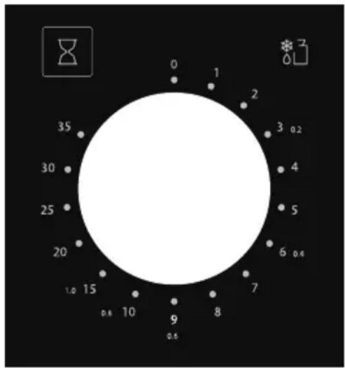 | Position | Value | |---|---| | 0 | 0.2 | | 1 | 0.3 | | 2 | 0.4 | | 3 | 0.5 | | 4 | 0.6 | | 5 | 0.7 | | 6 | 0.8 | | 7 | 0.9 | | 8 | 1.0 | | 9 | 1.1 | | 10 | 1.2 | | 15 | 1.3 | | 20 | 1.4 | | 25 | 1.5 | | 30 | 1.6 | | 35 | 1.7 | The chart displays a single data point at position 0, with all other po…