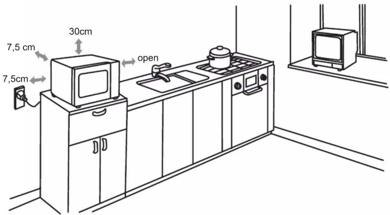 7,5 cm 7,5cm 30cm open