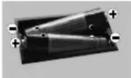 Horizon 43HL7530U - Inserting the Batteries into the Remote - 1
