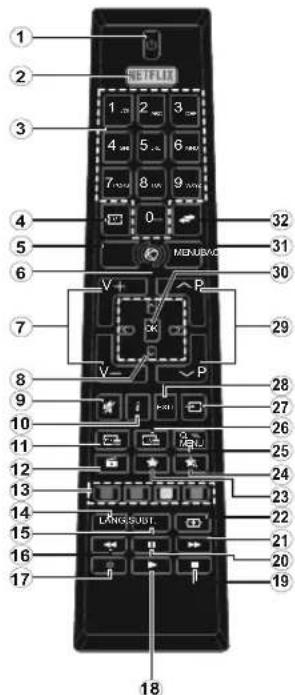 1 2 3 4 5 6 7 8 9 10 11 12 13 14 15 16 17 18 V+ P MEMSASC V- P SEIFLEX 1 2 3 4 5 6 7 8 9 0 32 31 30 29 28 27 26 25 24 23 22 21 20 19
