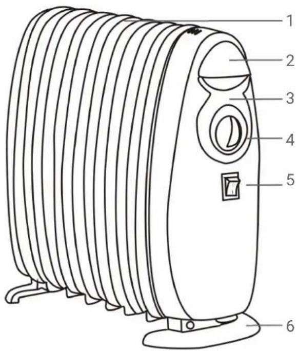 Diagram of a portable air conditioner with numbered parts labeled 1 through 6
