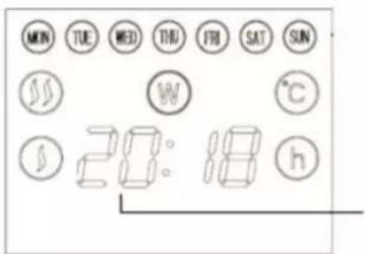 MON TUE WED THU FRI SAT SUN S S W °C S 20:18 h