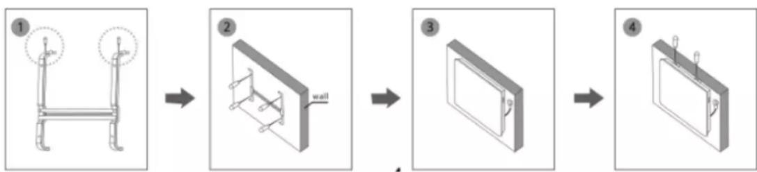 graph LR A["Step 1: Frame with circular ends"] --> B["Step 2: Wall component"] B --> C["Step 3: Panel with internal components"] C --> D["Step 4: Panel with external contacts and wiring"]