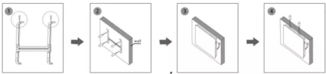 graph LR A["Frame 1: Top view"] --> B["Step 2: Wall with arrows"] B --> C["Step 3: Panel with arrow"] C --> D["Step 4: Panel with pins and wires"]