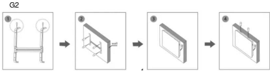 graph LR A["Step 1: L-shaped bracket with circular end caps"] --> B["Step 2: Wall-mounted bracket with internal structure"] B --> C["Step 3: Panel mounted on wall"] C --> D["Step 4: Panel mounted on frame with internal structure"]