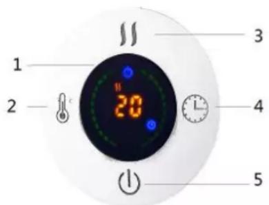 1 2 3 4 5