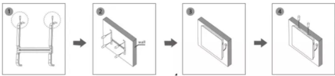 graph LR A["Step 1: Frame 1 with circular ends"] --> B["Step 2: Wall component"] B --> C["Step 3: Panel with internal components"] C --> D["Step 4: Panel with attached components"]