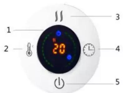 1 2 3 4 5 20