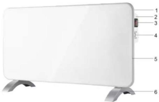 GORENJE OptiHeat 2000MP - TERMÉKLEÍRÁS - 1