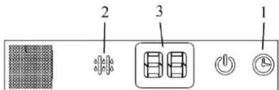 2 3 1