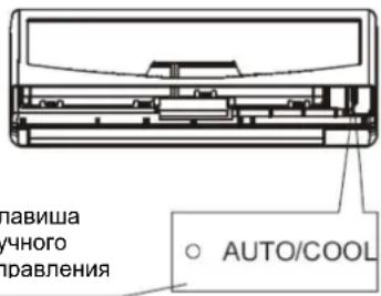 GORENJE KAS53ZDCINVF - Ручное управление. - 2