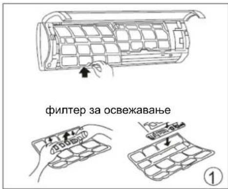 GORENJE KAS53ZDCINVF - АУТОМАТСКИ начин рада - 1