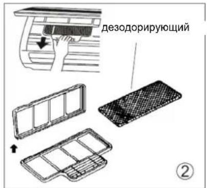 дезодорирующий ②