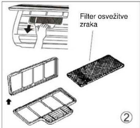 Filter osvežitve zraka ②