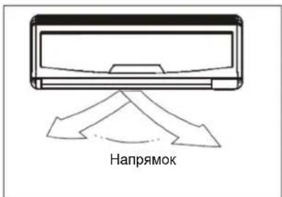 Напрямок