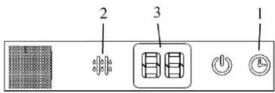 2 3 1