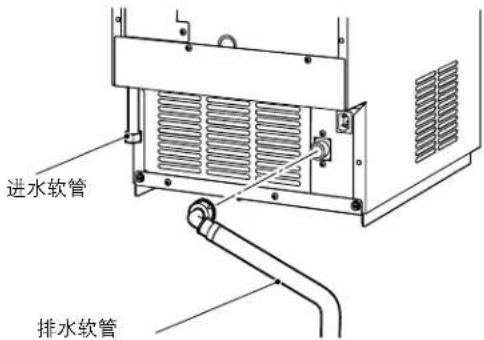 进水软管 排水软管