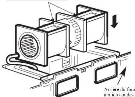 Arrière du four à micro-ondes