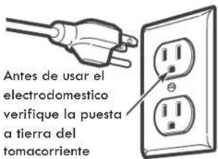 Antes de usar el electrodomestico verifique la puesta a tierra del tomacorriente